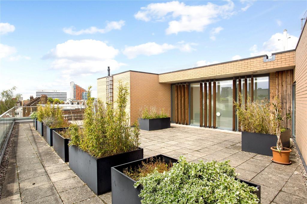 Communal Gardens