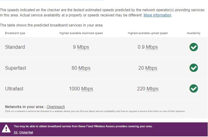 Broadband