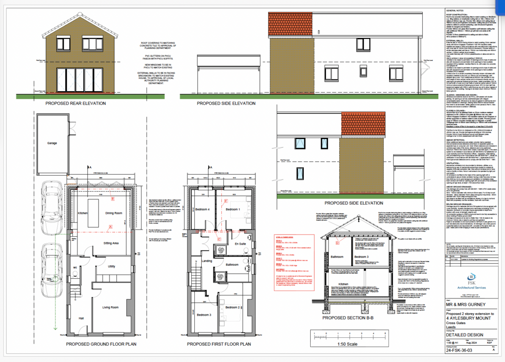 Planning permission