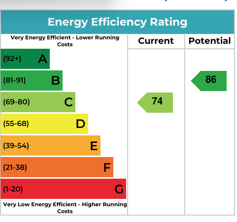 EPC