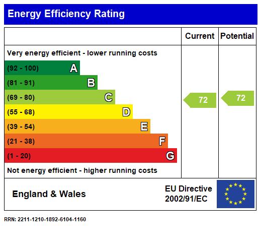EPC
