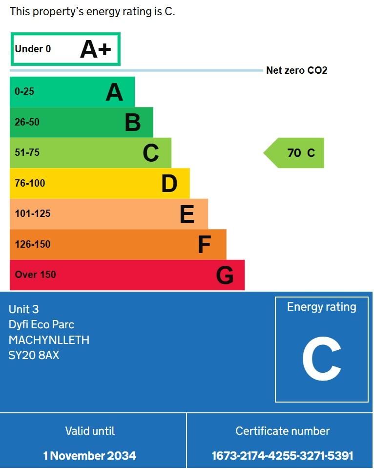 EPC