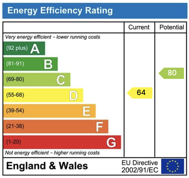EPC