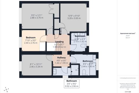 undefined, Ingleside, Colnbrook, Slough, Berkshire, SL3