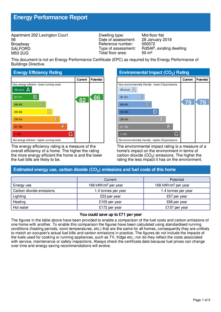 EPC Certificate