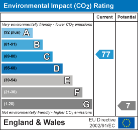 EI Rating
