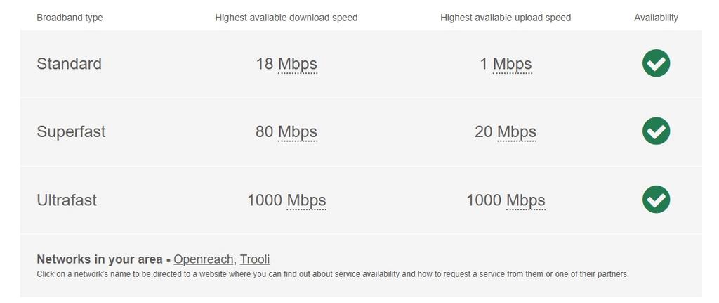 Broadband great elms