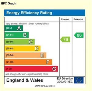 EPC