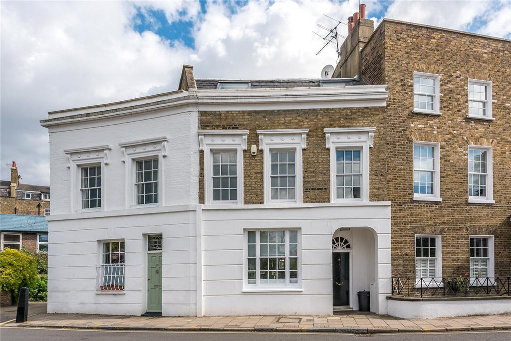 External