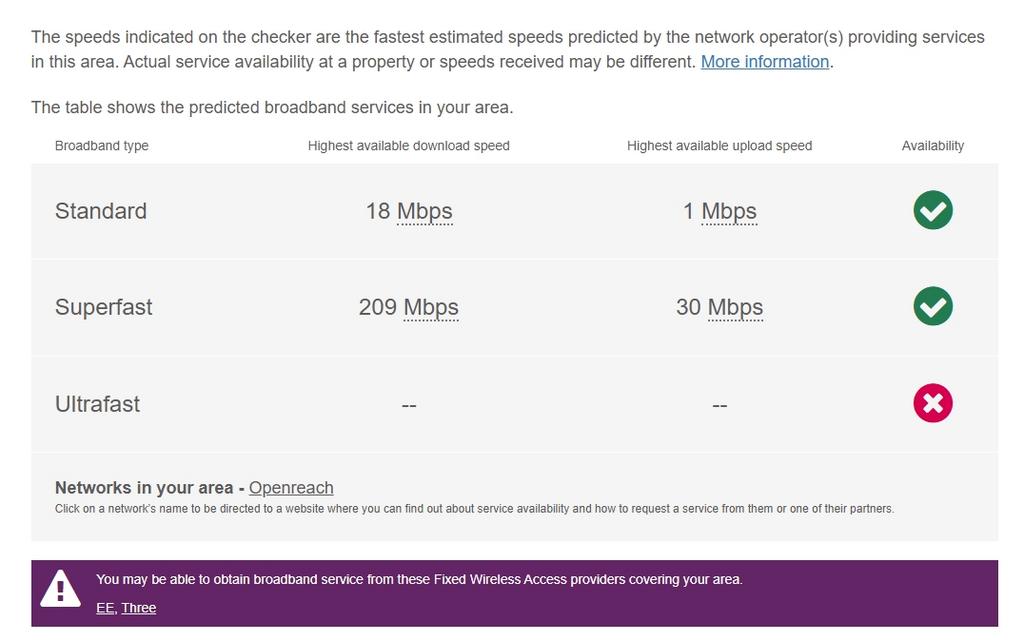 Broadband