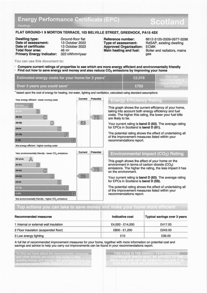 EPC Certificate
