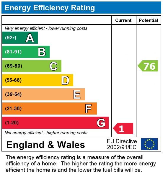 EPC