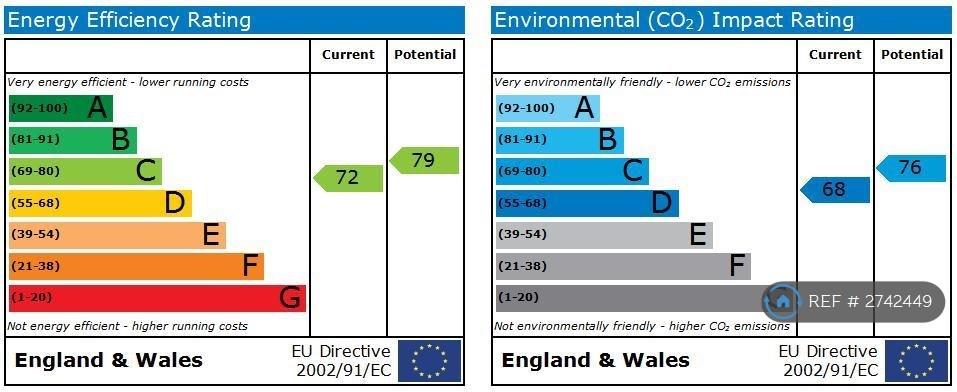 Epc