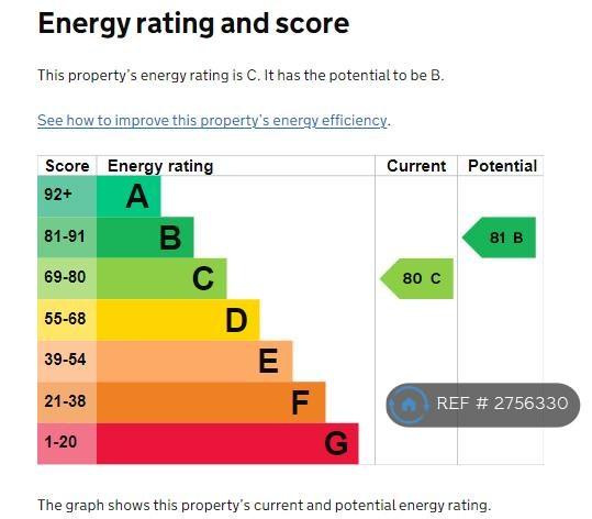Epc