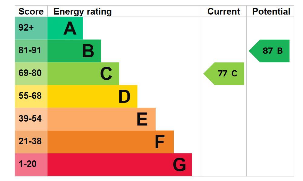 EPC USPT.png
