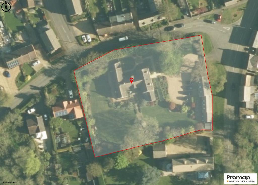 Plot Overview