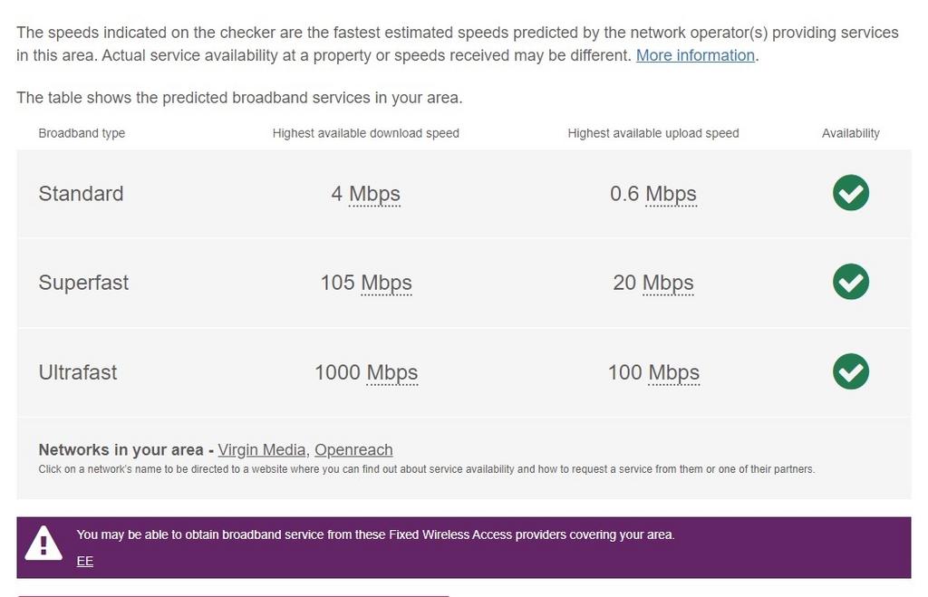 Broadband