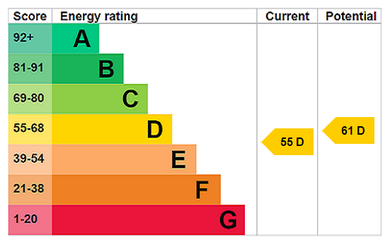 Epc