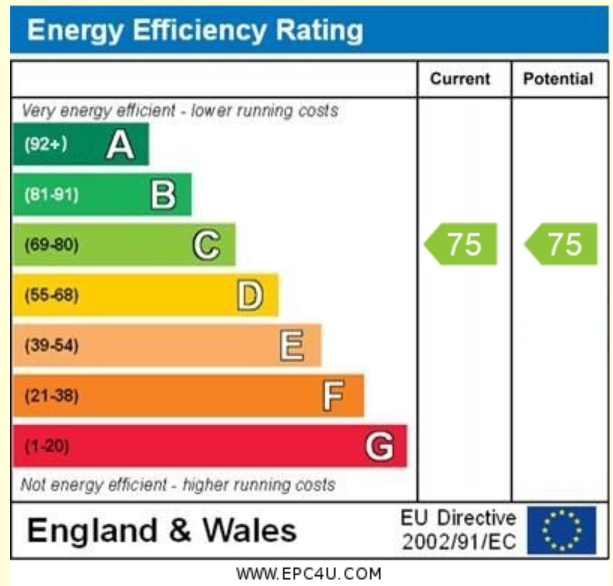 EPC