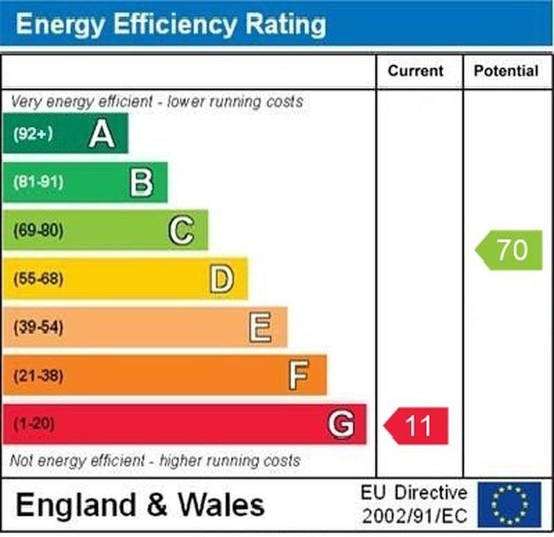 Epc graph