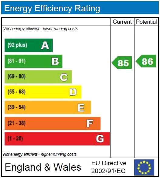 EPC