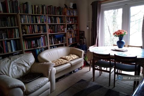 1 bedroom in a house share to rent, Orchard Drive, Glasgow, G46