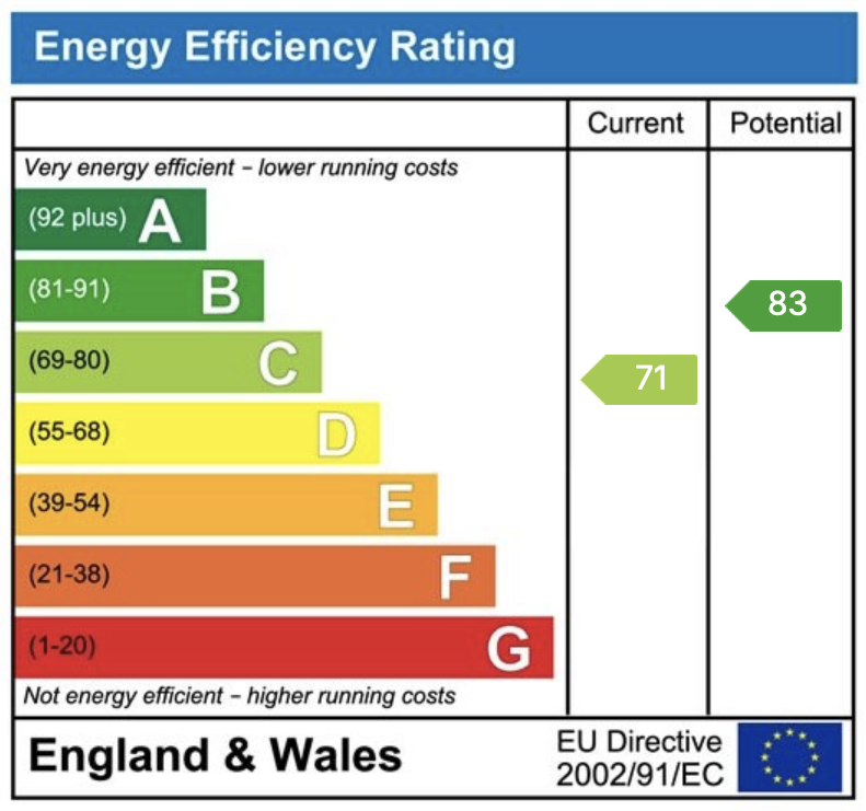 EPC