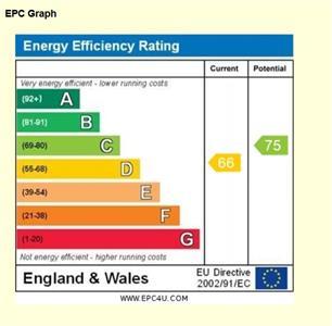 EPC