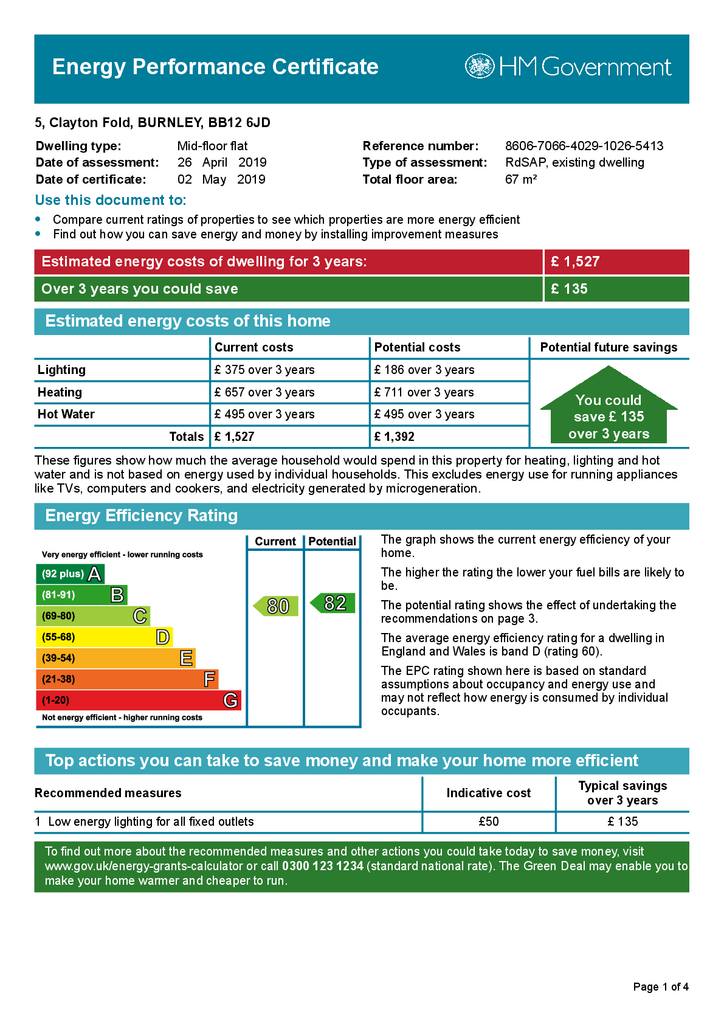 EPC Certificate