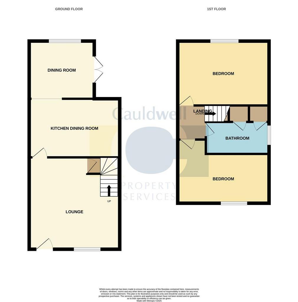 111 Pettingrew Close Walnut Tree Milton Keynes MK77 LW-Hig