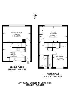2 bedroom flat for sale, Clarence Lane, London, SW15