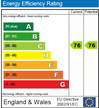 EPC