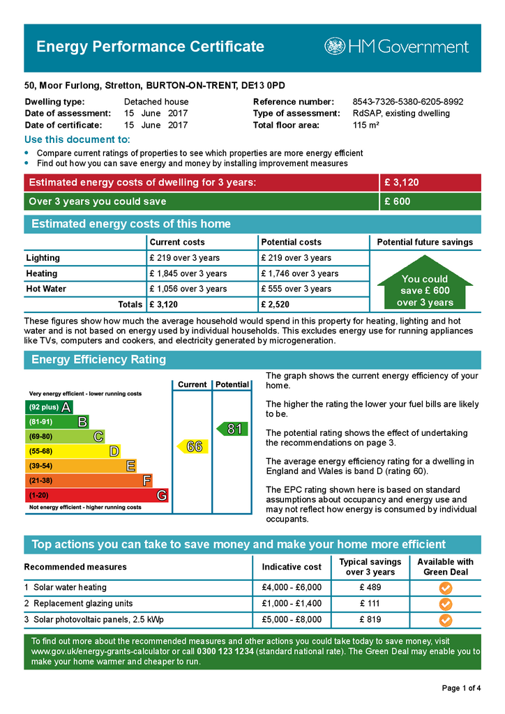 EPC Certificate