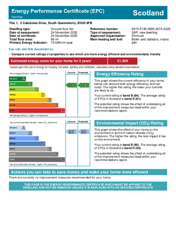 EPC Image