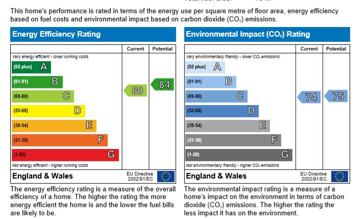 EPC Graph