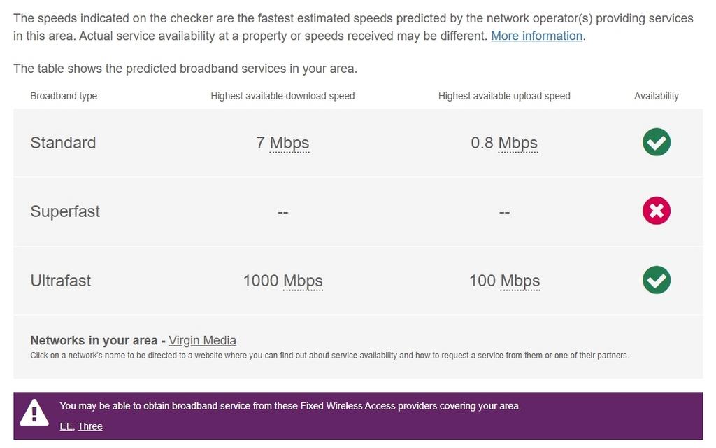East Street, Broa...