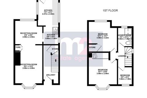 undefined, Nash Grove, Newport NP19