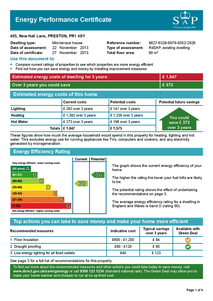EPC Certificate
