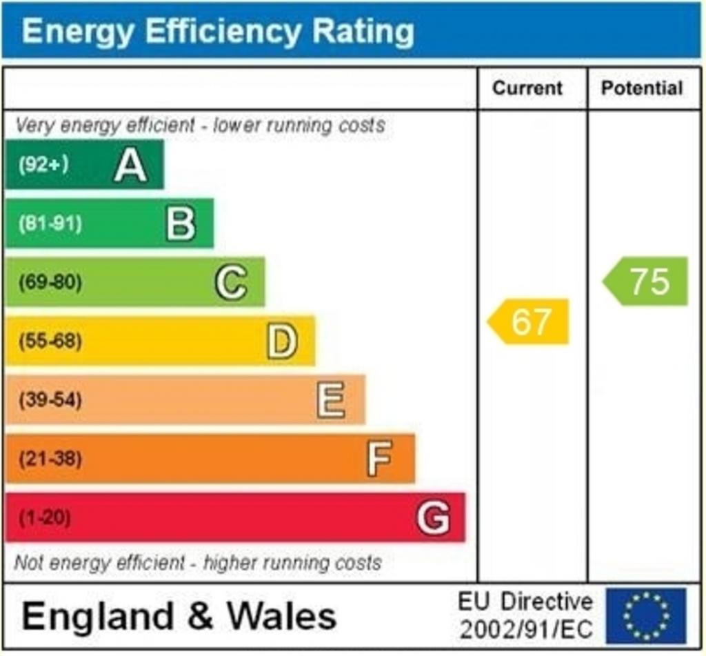 EPC