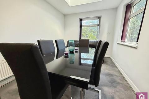 7 bedroom terraced house to rent, Granville Road, Manchester, Greater Manchester, M14