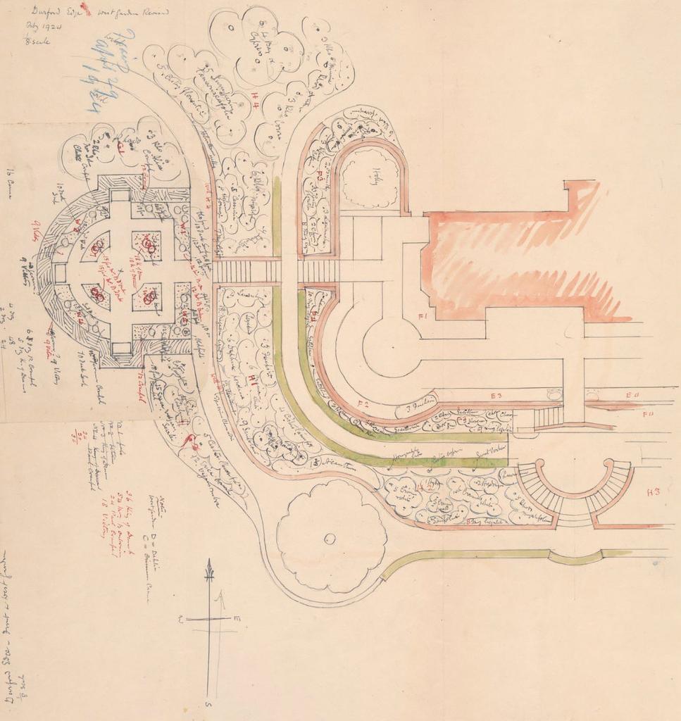 Garden Drawings