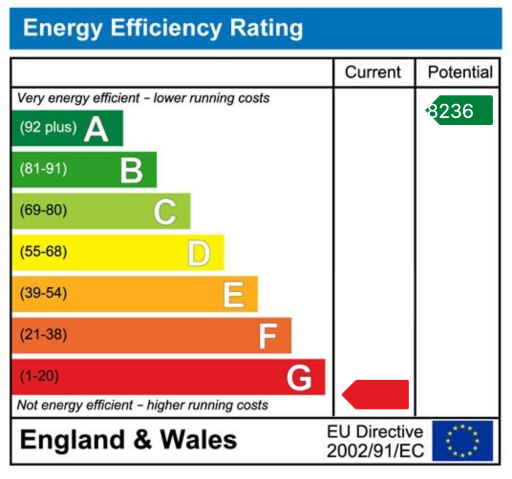 EPC