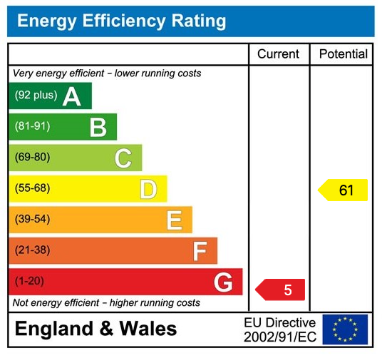 EPC