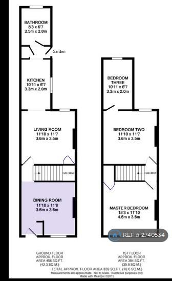 Layout