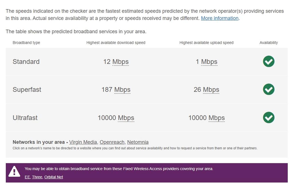 Broadband