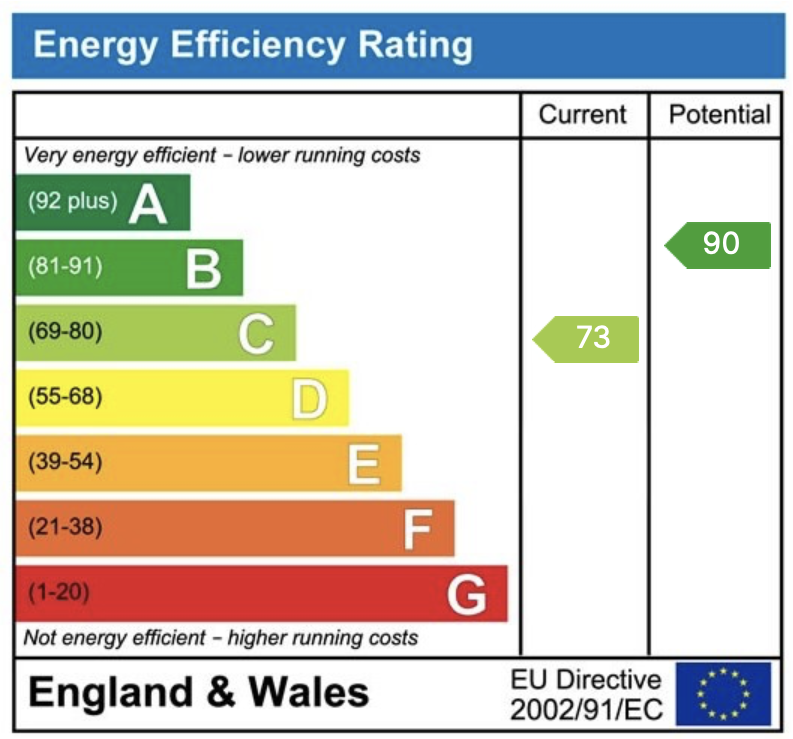 EPC