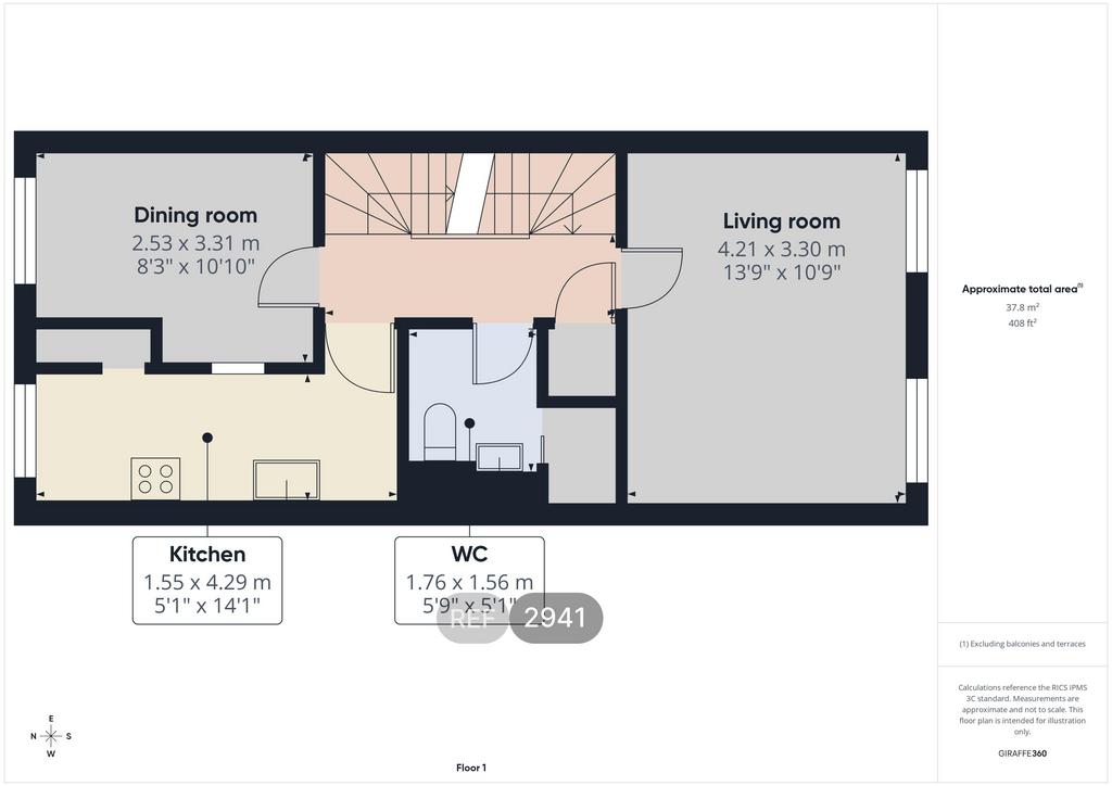 Other areas