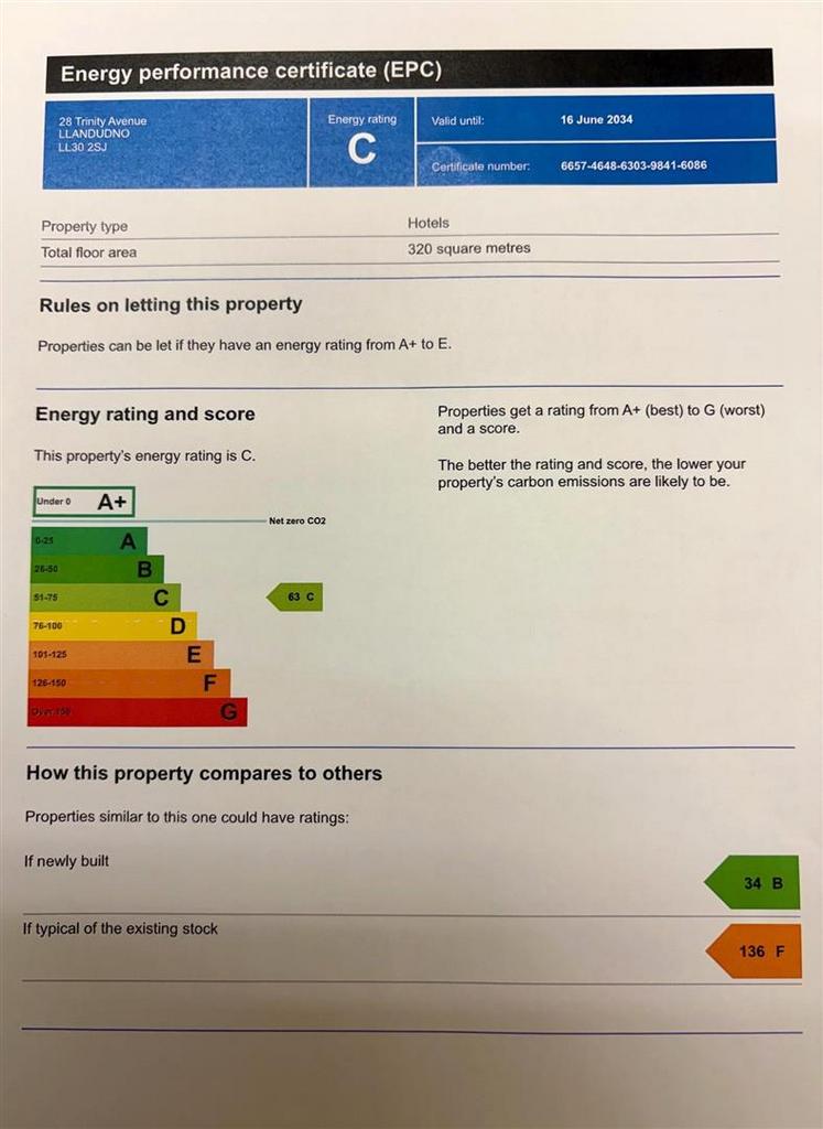 Commercial energy performance certificate