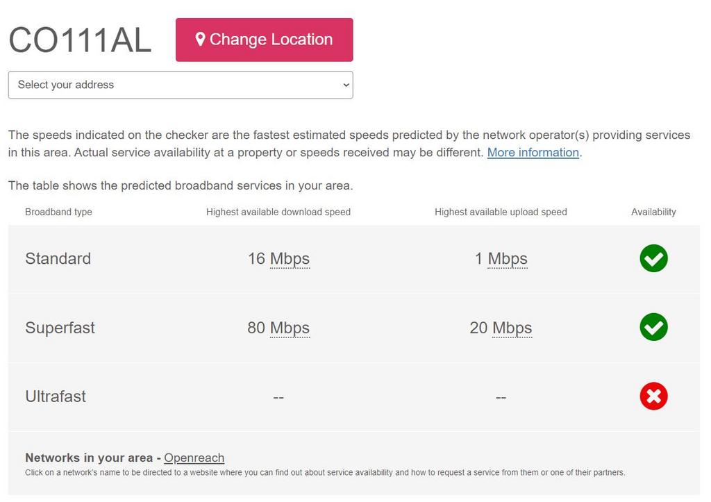 BROADBAND AVAILABILITY.png