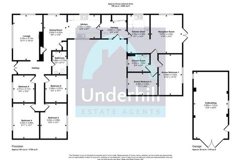 6 bedroom detached bungalow for sale, Starcross, Exeter EX6